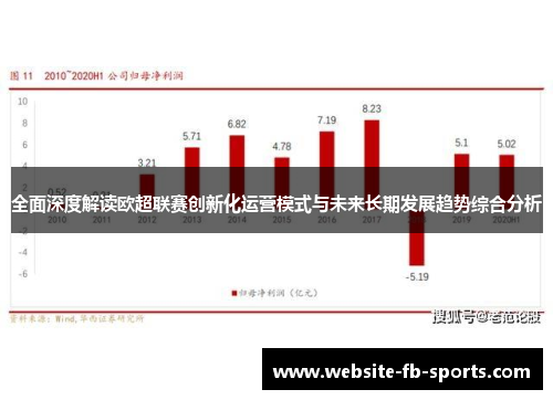 全面深度解读欧超联赛创新化运营模式与未来长期发展趋势综合分析