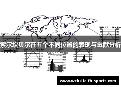 索尔坎贝尔在五个不同位置的表现与贡献分析 索尔坎贝尔在五个不同位置的表现与贡献分析