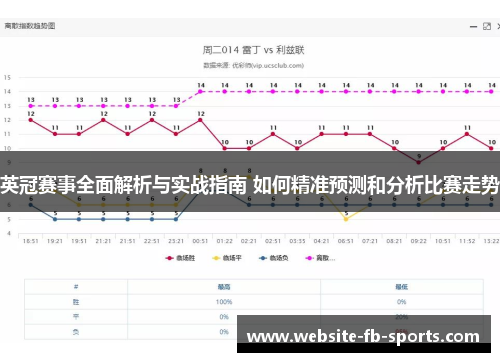 英冠赛事全面解析与实战指南 如何精准预测和分析比赛走势 英冠赛事全面解析与实战指南 如何精准预测和分析比赛走势
