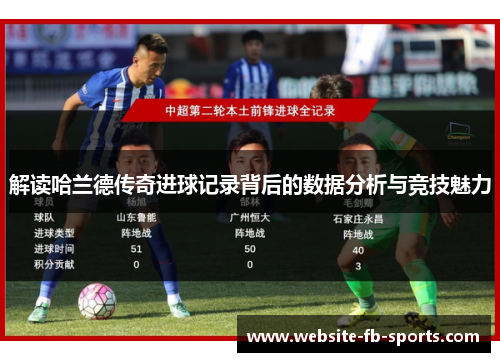 解读哈兰德传奇进球记录背后的数据分析与竞技魅力