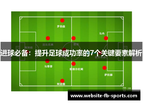 进球必备:提升足球成功率的7个关键要素解析 进球必备:提升足球成功率的7个关键要素解析