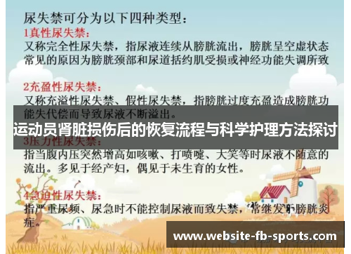 运动员肾脏损伤后的恢复流程与科学护理方法探讨