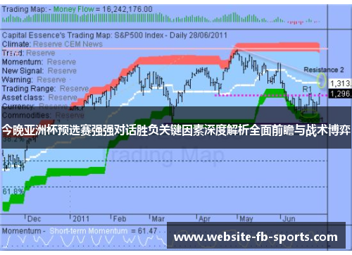 今晚亚洲杯预选赛强强对话胜负关键因素深度解析全面前瞻与战术博弈