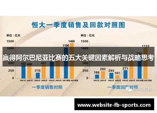 赢得阿尔巴尼亚比赛的五大关键因素解析与战略思考 赢得阿尔巴尼亚比赛的五大关键因素解析与战略思考