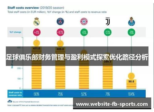 足球俱乐部财务管理与盈利模式探索优化路径分析