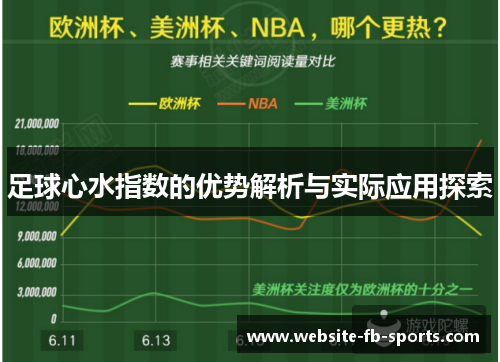 足球心水指数的优势解析与实际应用探索