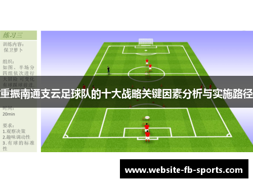 重振南通支云足球队的十大战略关键因素分析与实施路径 重振南通支云足球队的十大战略关键因素分析与实施路径