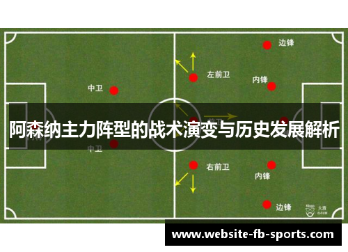 阿森纳主力阵型的战术演变与历史发展解析 阿森纳主力阵型的战术演变与历史发展解析